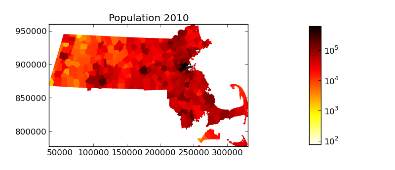Population in 2010